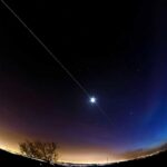 Uluslararası Uzay İstasyonu nerede