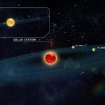 cropped dunya benzeri gezegen