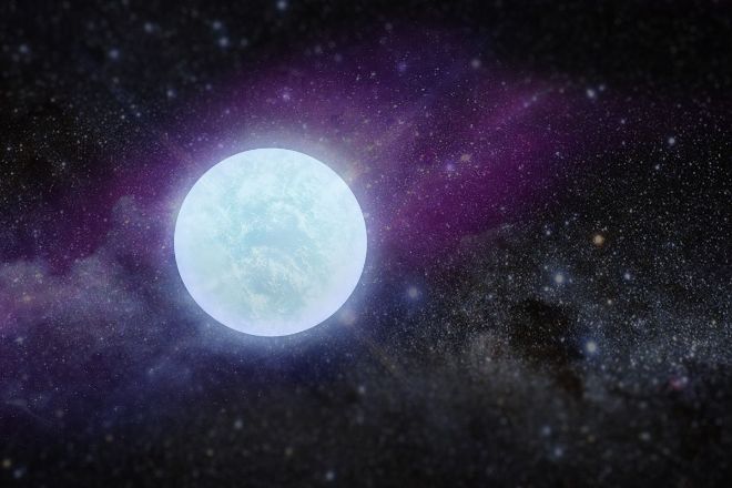 Yıldızların Oluşumu ve Ölümü 3 Yıldızların doğumu ve ölümü: Öldükten sonra neye dönüşürler?