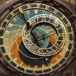 Prague Astronomical Clock