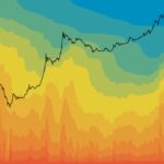 son bitcoin kazıldığında