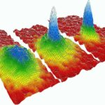 mutlak sıfır derece
