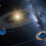 Gezegenler neden aynı düzlemde dönüyor?