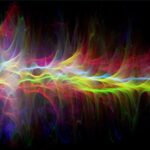 sanatsal ses dalgası