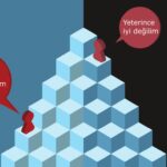 Dunning-kruger etkisi