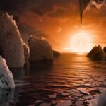 TRAPPIST-1