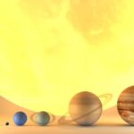 Güneş ne ​​kadar büyük? Gerçek büyüklüğünü anlamak