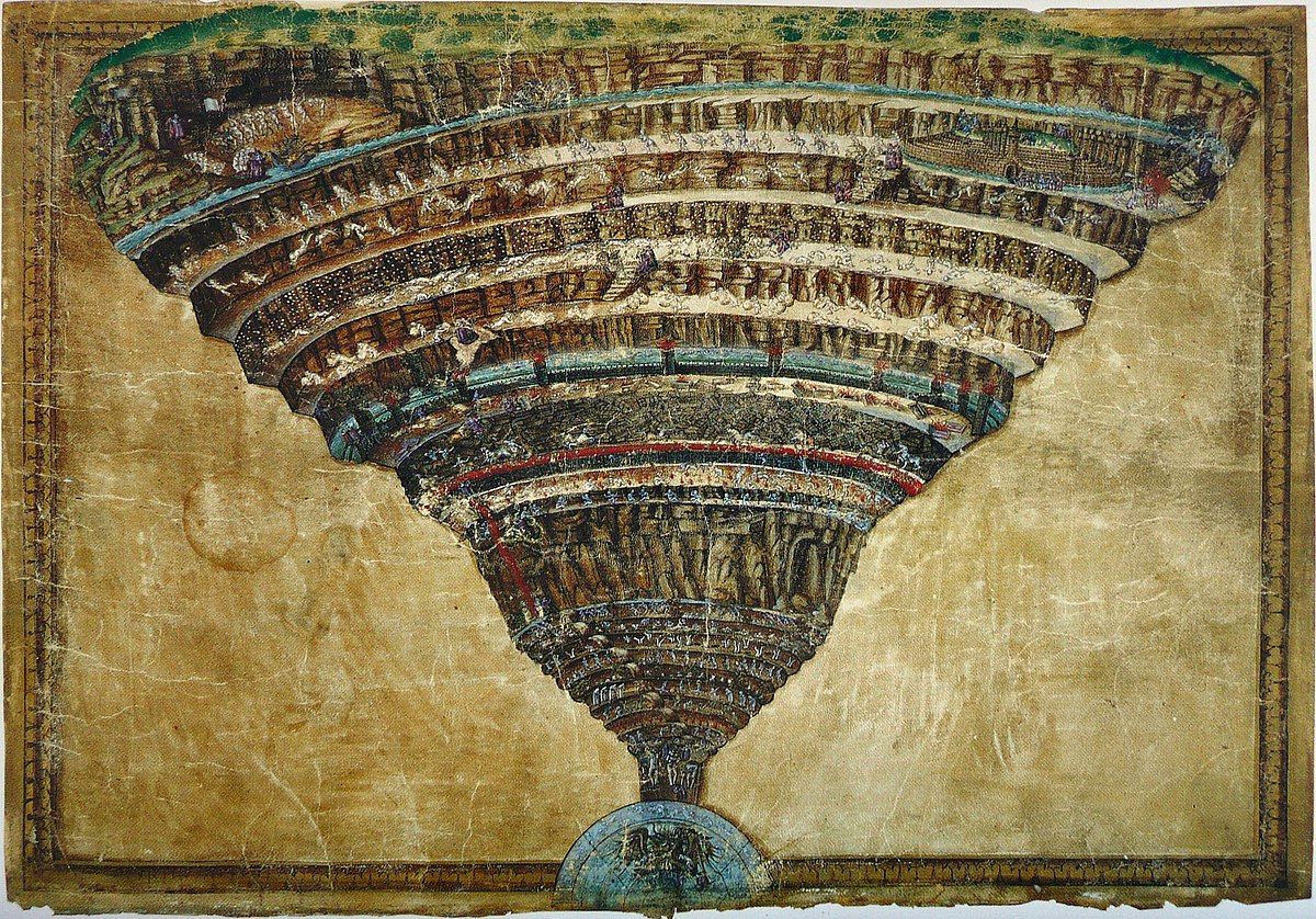 Galileo Galilei'nin cehennemin boyutunu hesaplama girişimi 2 Sandro Botticelli La Carte de lEnfer