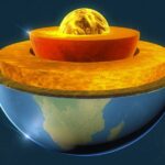 dünya'nın katmanları