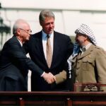 iki devletli çözüm