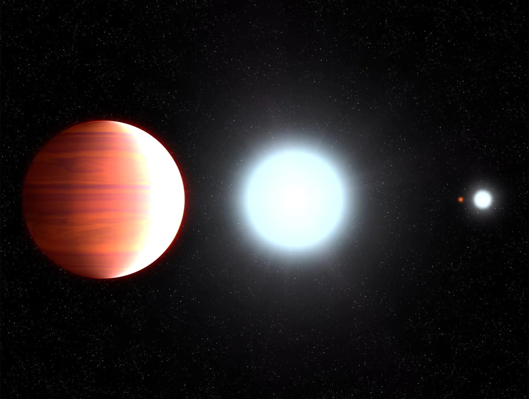 Kepler-13Ab, ev sahibi yıldızı Kepler-13A