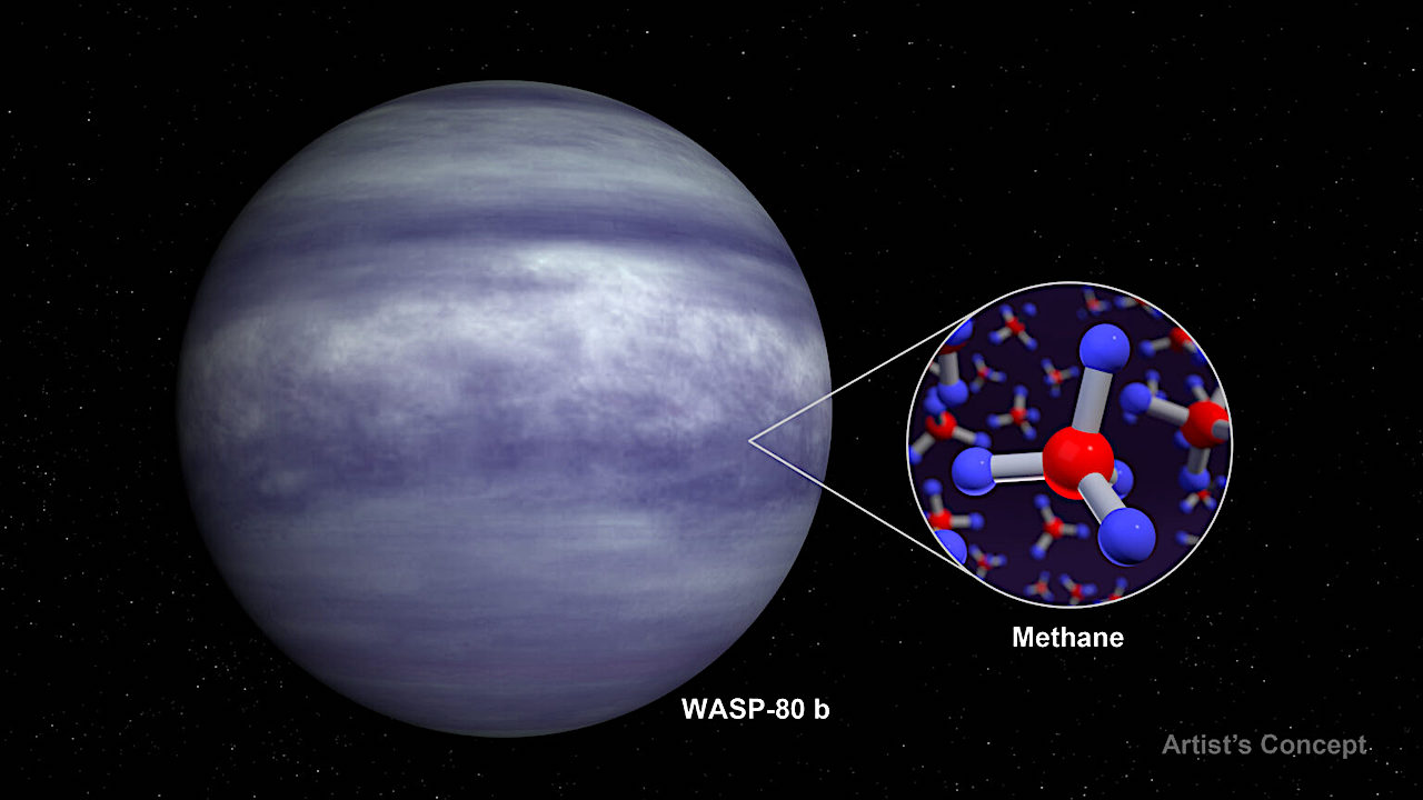 WASP-80B