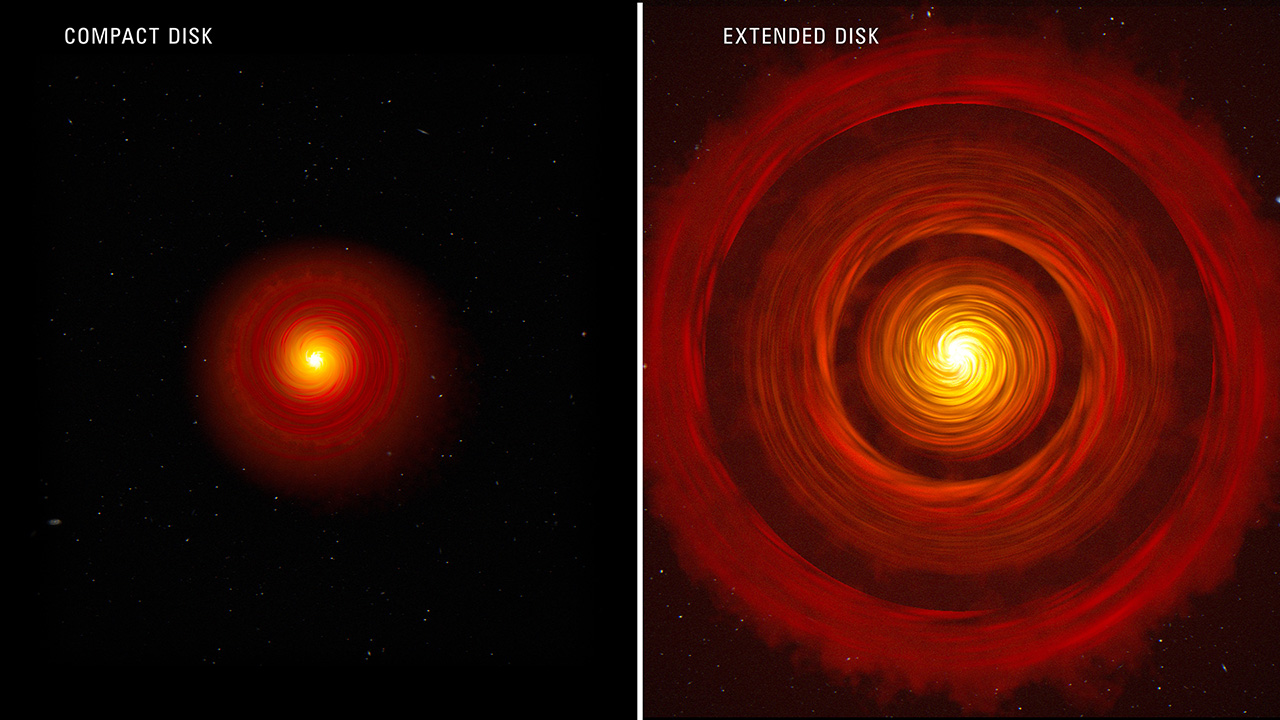 Solda kompakt bir disk, sağda ise boşlukları olan genişletilmiş bir disk görülüyor.