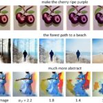 Apple'ın Yapay Zeka Görüntü Aracı