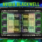 Blackwell B100 GPU