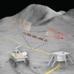 Kavramsal bir ay fiber sismik ağı (NASA'dan arka plan ay yüzeyi görüntüsü)