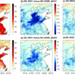 İlkbahar ve yaz sulamasını