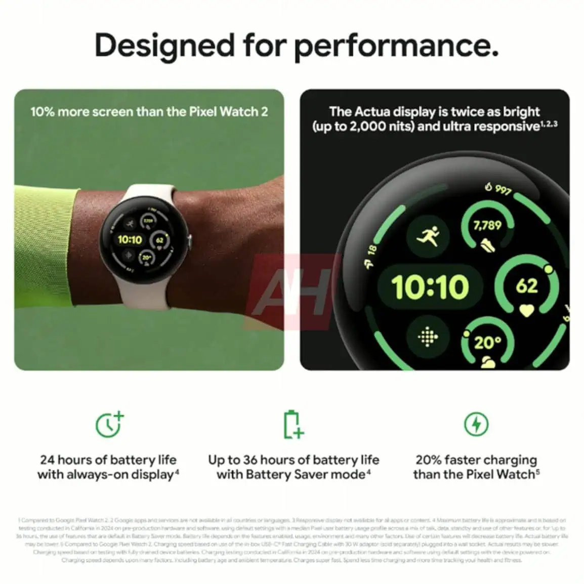 Büyük Bir Pixel Watch 3 Sızıntısı Daha İyi Ekran ve Fitness Özelliklerini Ortaya Koyuyor 3 Pixel Watch 3