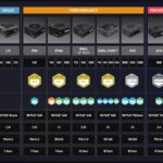 corsair güç kaynağı cybenetics