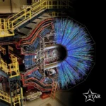 STAR parçacık dedektörü