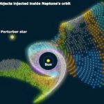 Antik yıldız geçişinin anlık görüntüsü