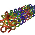 Kolajen üçlü sarmalının yapısı