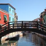 mitoloji tarih boyunca i nsanl n i nan ve k lt r aynas featured image